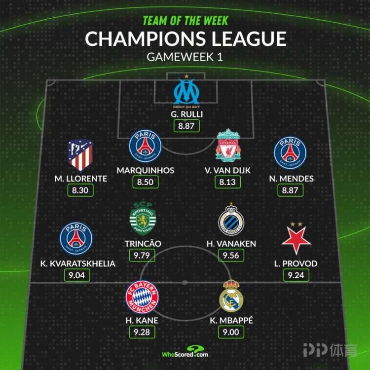 詹姆斯,岁战,得分,足彩,体彩,彩票,体育彩票,足球彩票,彩票合买,鸿发彩票