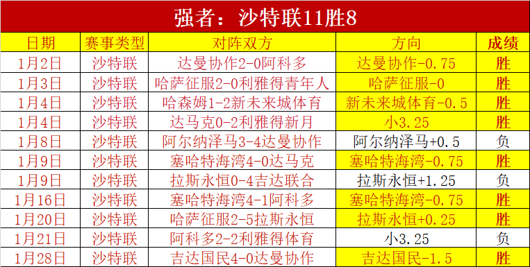 巴黎圣日耳,曼主场逆转,曼城,足彩,体彩,彩票,体育彩票,足球彩票,彩票合买,鸿发彩票