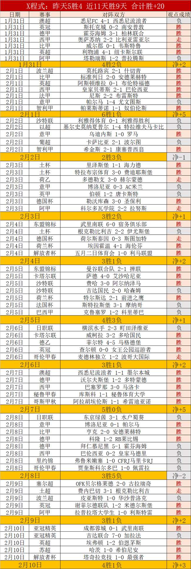 济南外国语,学校,培育未来体,足彩,体彩,彩票,体育彩票,足球彩票,彩票合买,鸿发彩票