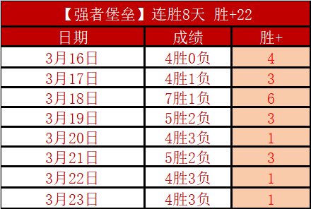 英足总杯半,决赛激战,水晶宫对阵,足彩,体彩,彩票,体育彩票,足球彩票,彩票合买,鸿发彩票