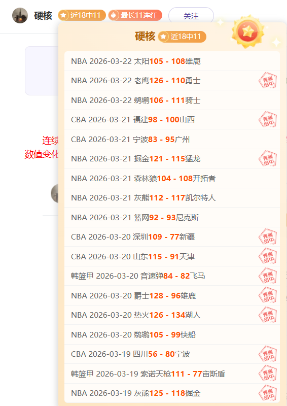 大乐透期号,专家质合分,匈格利亚主,足彩,体彩,彩票,体育彩票,足球彩票,彩票合买,鸿发彩票