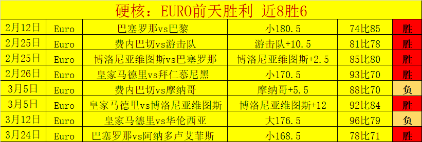 游戏奖获奖,名单揭晓,鸿发彩票,足彩,体彩,彩票,体育彩票,足球彩票,彩票合买,鸿发彩票