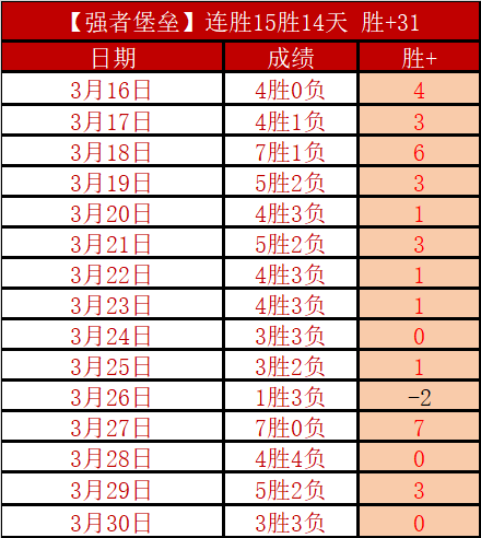 亚团赛羽毛,球赛中国队,击败日本队,足彩,体彩,彩票,体育彩票,足球彩票,彩票合买,鸿发彩票