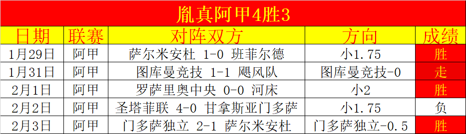 鸿发彩票,资讯,足彩,足彩,体彩,彩票,体育彩票,足球彩票,彩票合买,鸿发彩票