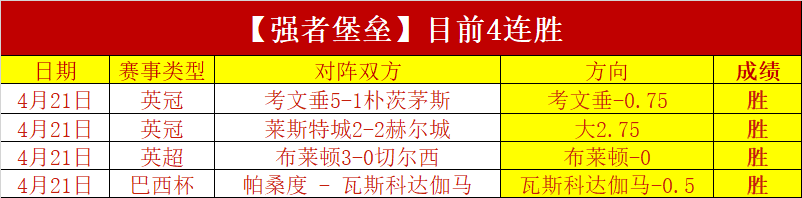 鸿发彩票,资讯,足彩,足彩,体彩,彩票,体育彩票,足球彩票,彩票合买,鸿发彩票