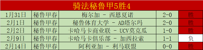 鸿发彩票,资讯,足彩,足彩,体彩,彩票,体育彩票,足球彩票,彩票合买,鸿发彩票