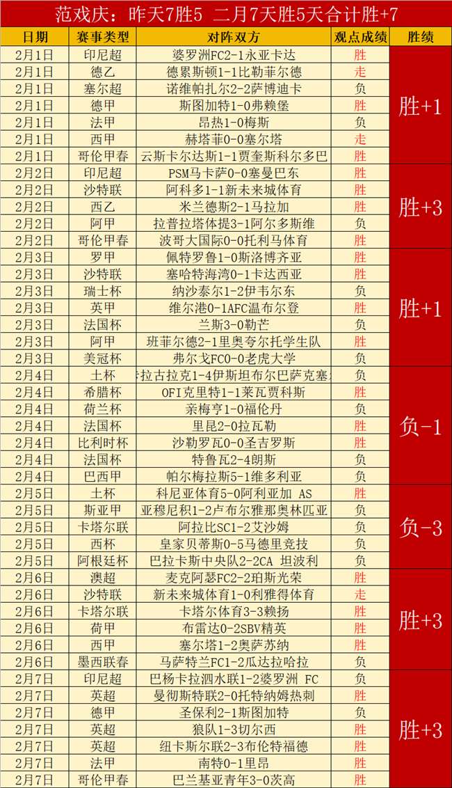 鸿发彩票,资讯,足彩,足彩,体彩,彩票,体育彩票,足球彩票,彩票合买,鸿发彩票