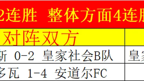 英足总杯半决赛激战：水晶宫对阵维拉，曼城对决诺丁汉森林