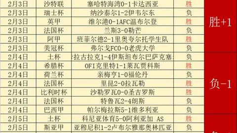 鸿发彩票 资讯 024812 3sk