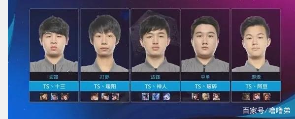 四大满贯赛